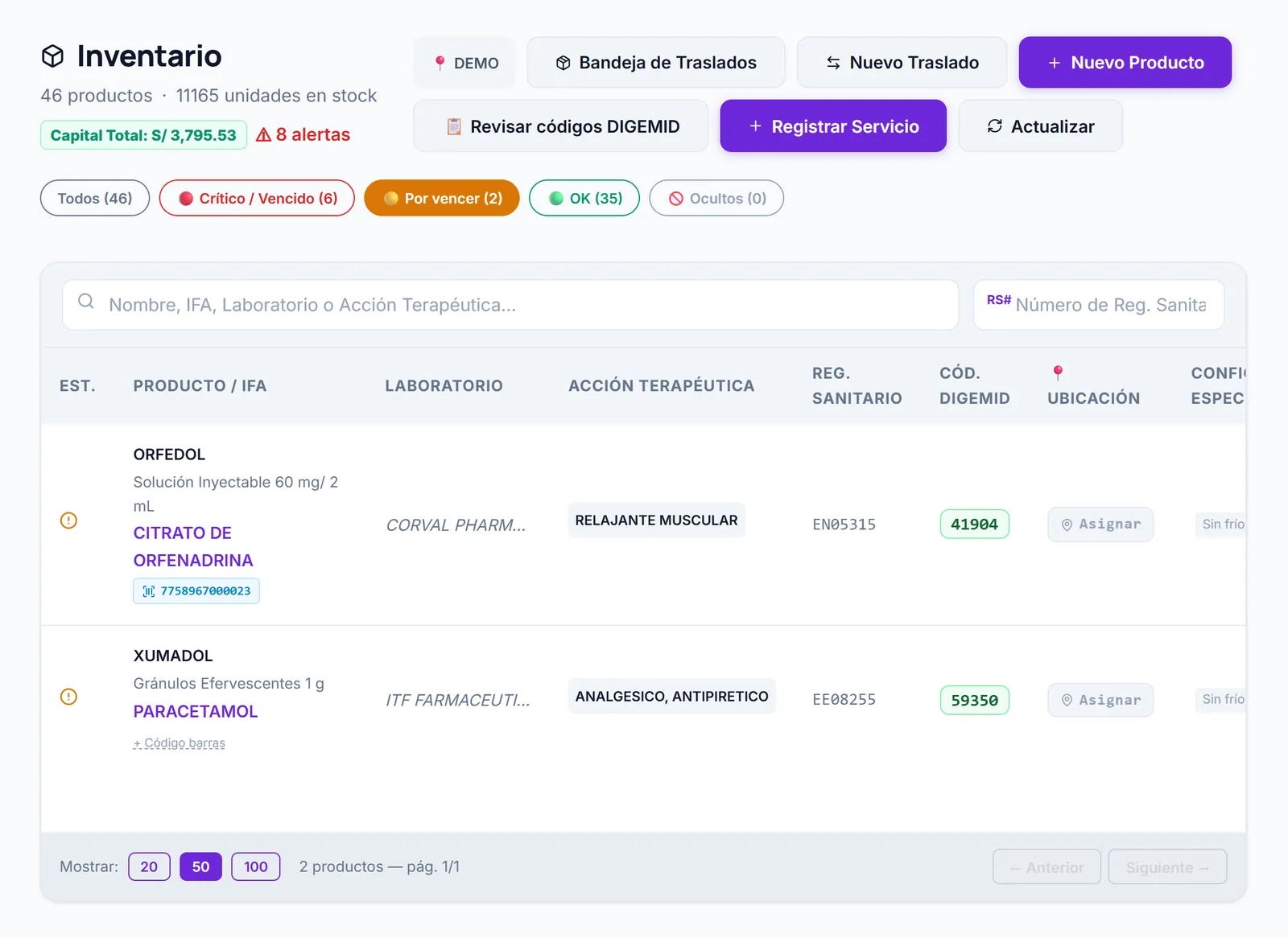 Inventario de FarmaTec con filtros de productos críticos, por vencer y OK